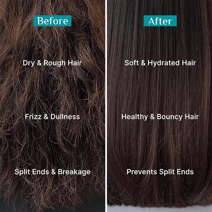 Pilgrim Advanced Damage Repair Shampoo | Hydrates & Strengthens Dry, Damaged Hair | Korean Rice Water, Collagen, 17 Amino Acids, Wheat Protein & 5 Ceramides | 13.53 Fl Oz (400ml)