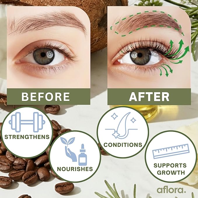 Castor Oil No Drip Serum for Lashes & Brows – Aflora Botanical Blend Balm Stick – Fuller, Longer, Healthier-Looking Hair – Mess-Free – Hydrating & Strengthening – Purity Tested
