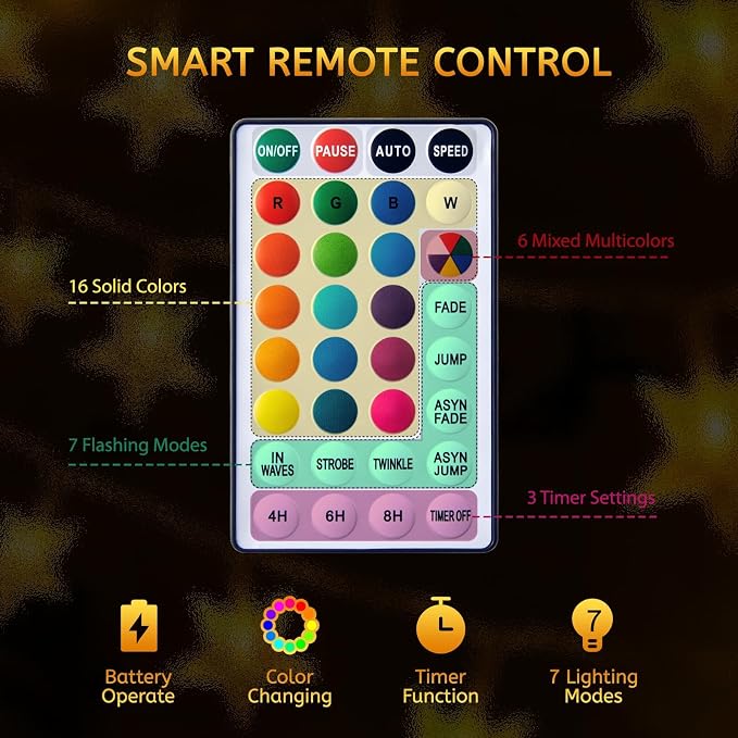 Minetom Star String Lights Battery Operated - 17 ft 50 LED Color Changing Star Fairy Light with Remote and Timer, 16 Single Colors and 7 Modes Starry Lights for Bedroom Dorm Christmas Halloween Decor