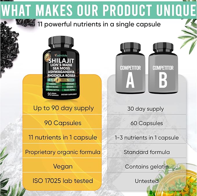 Adndale Shilajit for Men and Women. Pure Himalayan Organic Shilajit Capsules with Sea Moss Ashwagandha Rhodiola Rosea Lion’s Mane. 90 Count