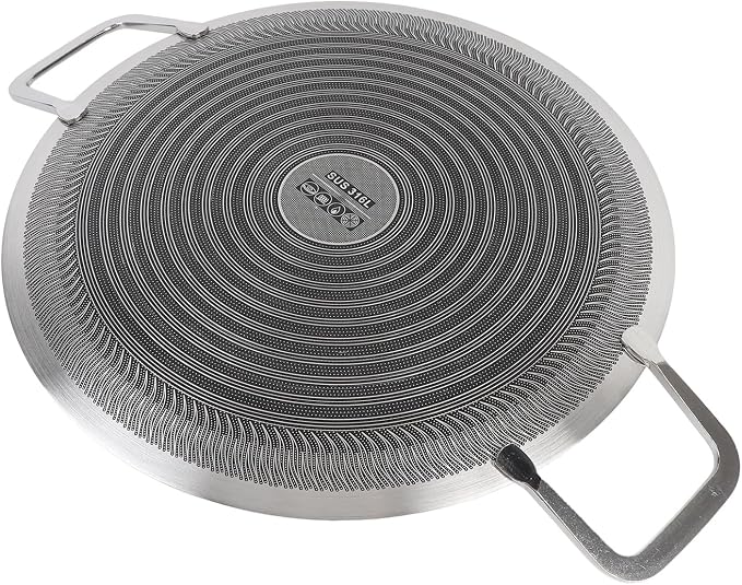 Korean BBQ Grill, Round Stainless Steel Non Stick Coating Grill Pan with 2 Handles for Induction, Gas, Halogen, Electric Ceramics, Korean Frying Pan for Indoor Outdoor Camping
