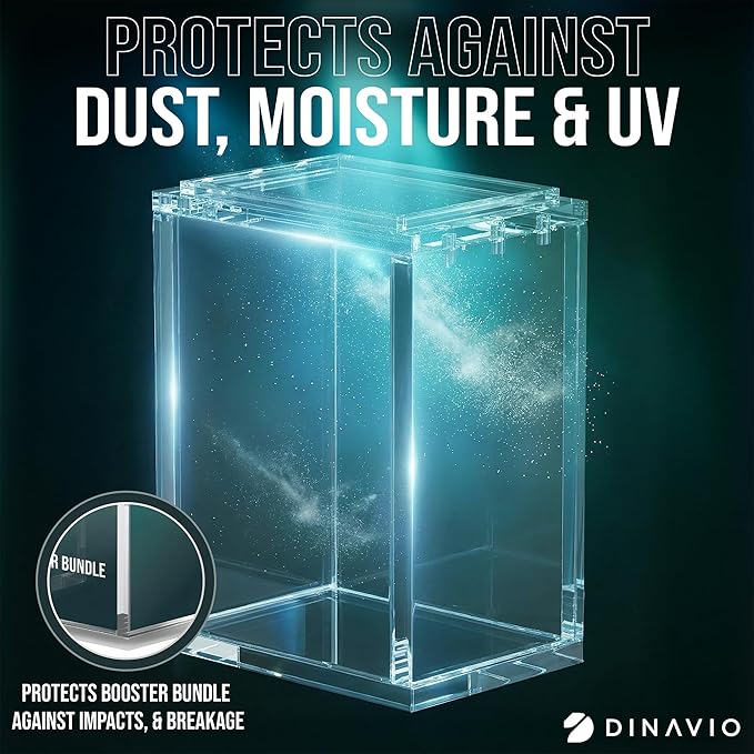Dinavio Crafthouse 3 Pack PKMN Booster Bundle Acrylic Case with Stackable Grooves - 8mm+5mm, N52 Magnets - Compatible Up to Phantasmal Flames (Excludes Ascended Heroes & Perfect Order) 3 Pack