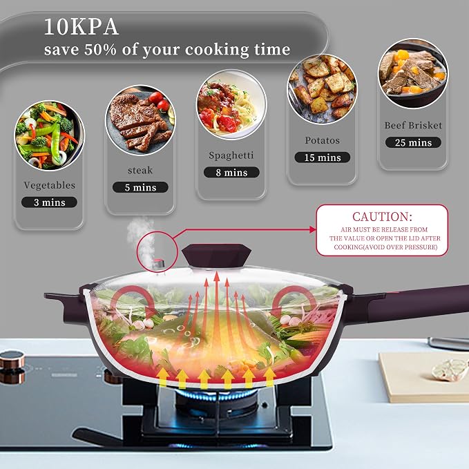 TIBORANG 11 Inch Nonstick Frying Pan with Lid,8-in-1 Multipurpose Cookware | 5 Qt Deep Sauté Pan Skillet with Steamer, Dishwasher & Oven Safe, Induction Compatible, Stay-Cool Handle, Midnight Purple