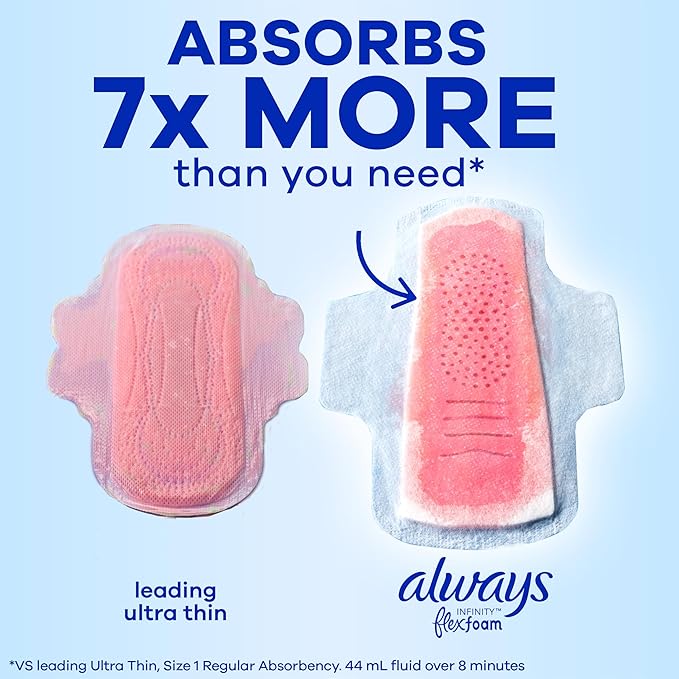 Always Infinity Feminine Pads for Women, Flexfoam Pads with Wings, Size 2, Heavy Absorbency, Unscented, 96 Count (Pack of 2)