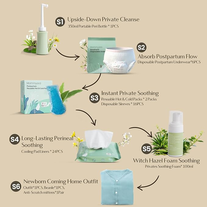 Upgraded Postpartum Recovery Essentials Care Kit for Mom & Baby, Includes Peri Bottle, Soothing Foam, Self-Absorbent Disposable Underwear, Hot&Cold Packs, Soothing Liners, Baby Outfits Set