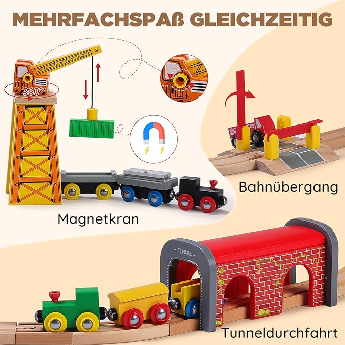 SainSmart Jr. 112-Piece Wooden Train Set for Toddler – Double-Sided Train Tracks, Compatible with Brio, Thomas, Melissa & Doug – Perfect Wood Toy for Boys and Girls