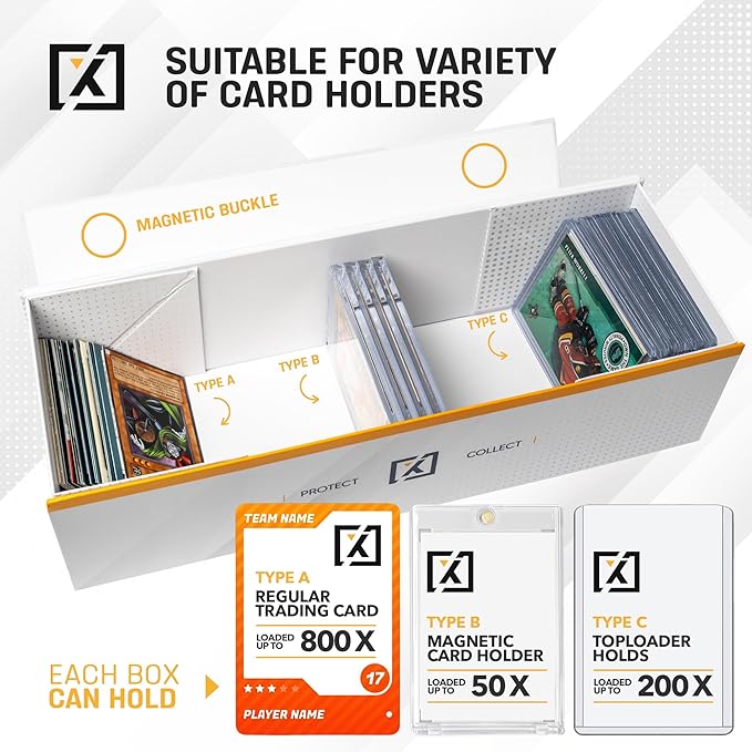 HOMEXPRO Easy Fold Trading Card Storage Box [3 PACK] Magnetic Lid | Toploader Storage Box Fits 800 Cards, 200 Toploaders, or 50 One Touch | Baseball Card Storage Box - Labels included