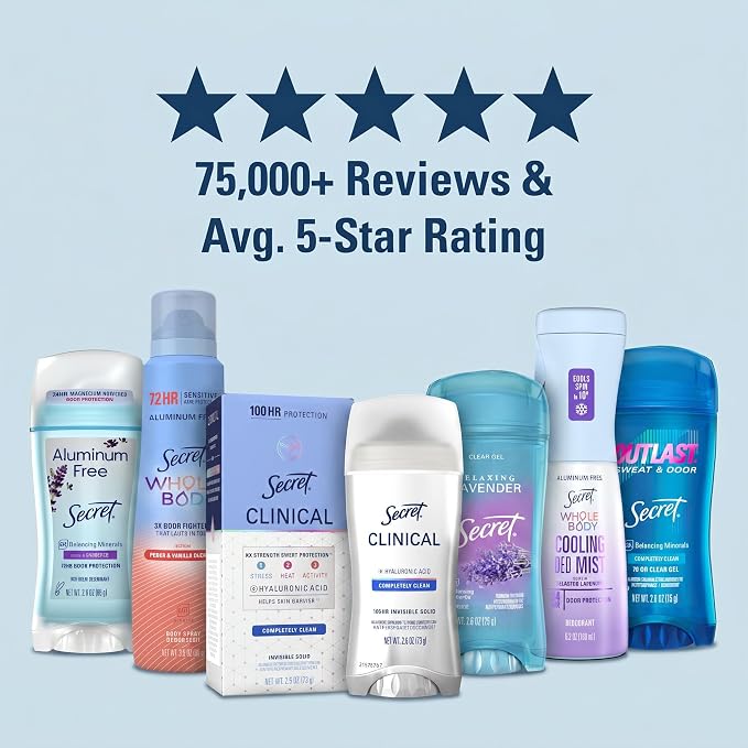 Secret Antiperspirant and Deodorant for Women, 24hr Sweat and Odor Protection, PH Balanced, Gentle on Skin, Wide Solid Deodorant Stick, Powder Fresh Scent, 2.7 oz
