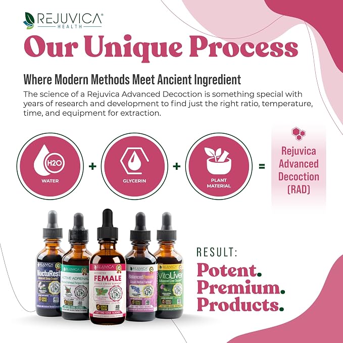 Rejuvica Health Activated Female - Advanced Female Libido Support Supplement - Liquid Delivery for Better Absorption - Maca, Horny Goat Weed, Damiana & More!