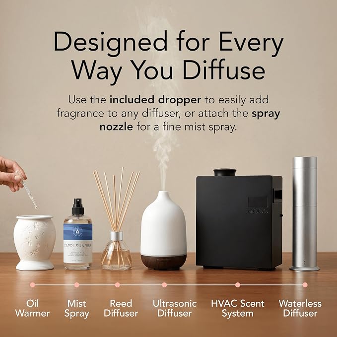 Aroma Country Capri Sunrise Diffuser Oil - Volcano Inspired- Luxury Essential Oils for Diffuser Refill & Air Freshener Room Spray, Long-Lasting, Natural Home Fragrance for Scent Machines (8.5 Fl oz)