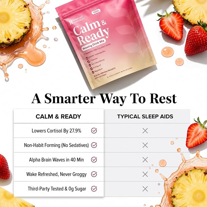 Calm and Ready Powder Mix, Cortisol Reducer* Sleep & Relaxation Aid, Magnesium Glycinate, Ashwagandha KSM-66, L-Theanine, Tart Cherry, Sugar Free, 20 Packets, Strawberry PinaColada