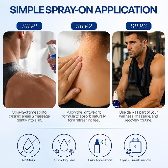 Natural Botanical Recovery Spray with Eucalyptus, Jojoba, Aloe Vera & Grapeseed Oils – Lightweight Topical Recovery Spray for Muscle & Joint Comfort & Massage (2 x 4oz Bottles)