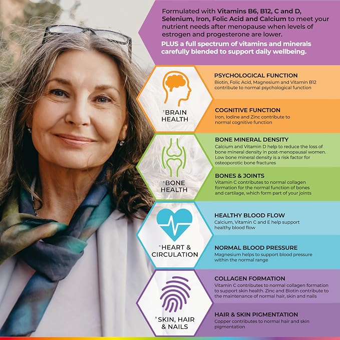 Health & Her Multivitamin for Women 55+ & Postmenopausal, 30 Day Supply | Daily dietary supplement with 22 key nutrients for wellbeing after menopause; Vegan, gluten-free; 60 tablets
