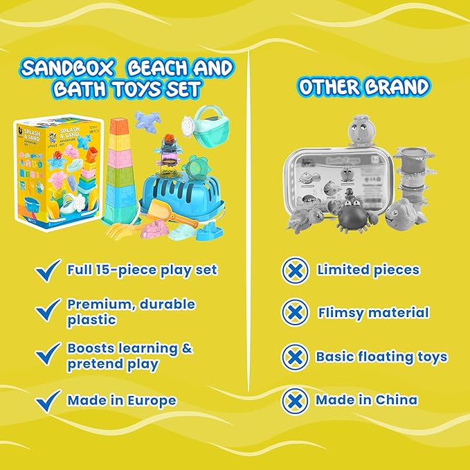 Splash & Sand Adventure Set – Beach Toys for Toddlers with 18 Pcs Stacking Cups, Watering Can, Bucket, Shovels, Rake, Toy Car Sand Moulds & Storage Basket, Summer Toys for Kids Ages 1+