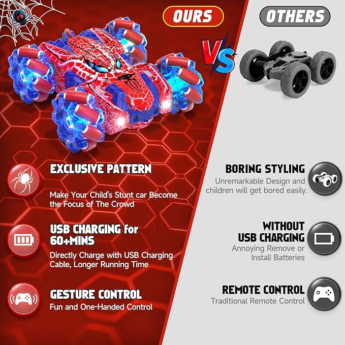 Spider Gesture Sensing Remote Control Car, Double Sided RC Cars with Full-Body Light, 2.4GHz Hand Controlled Rechargeable RC Stunt Car Toys for Boys 4 5 6 7 8 9 10 11 12