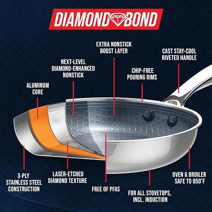 Blue Diamond Hybrid 2 Piece (8"&10") Stainless Steel Nonstick Fry Pan Set | PFAS-Free Ceramic Nonstick Skillets, Powerful Searing, Induction & All Cooktop Ready, Dishwasher and Oven Safe