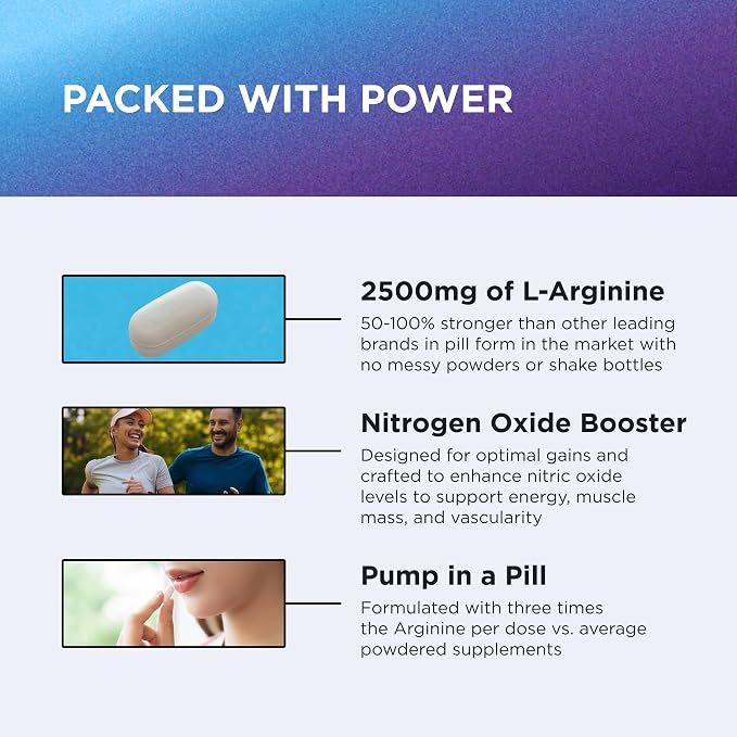 Dr. Emil's Arginine Plus - L Arginine & L Citrulline Malate - High Dose 2500 MG Nitric Oxide Booster for Circulation, Endurance & Workout Pump - Non-GMO