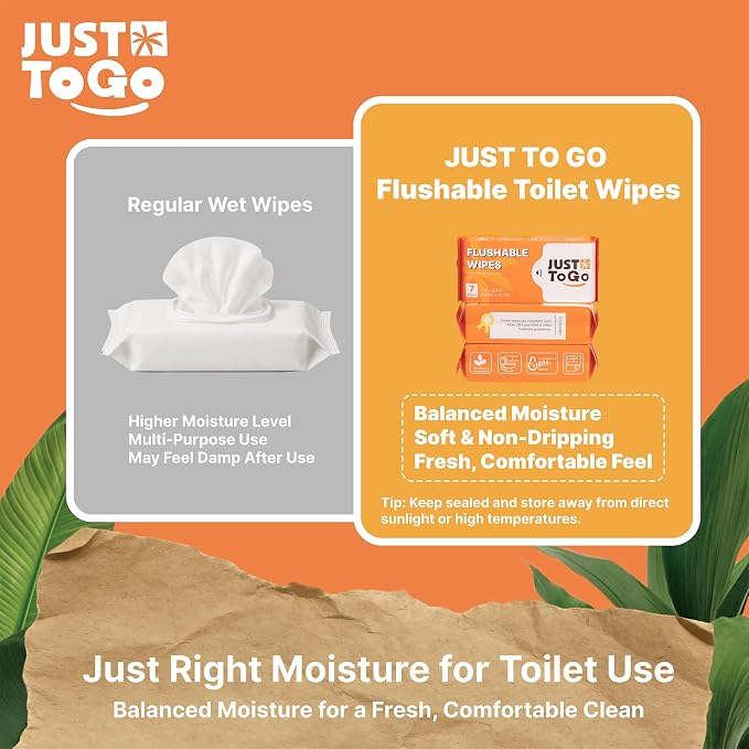 Flushable Wipes, Septic-Safe & Breaks Down, Plant-Based Biodegradable Butt Wet Wipes, Travel-Size Ultra-Compact Pocket Packs, Hypoallergenic Unscented for Sensitive Skin, 224 Count (4 box)