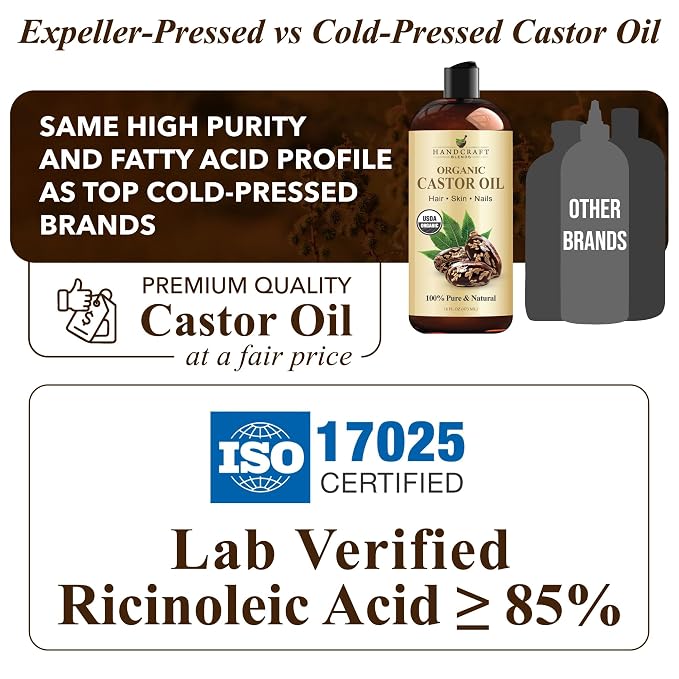Handcraft Blends Castor Oil Pack Wrap | Organic Castor Oil 16 oz | Reusable Wraps | Roll on Bottle | Durable Comfortable Pack Wraps | Adjustable Elastic Straps| Neck and Stomach