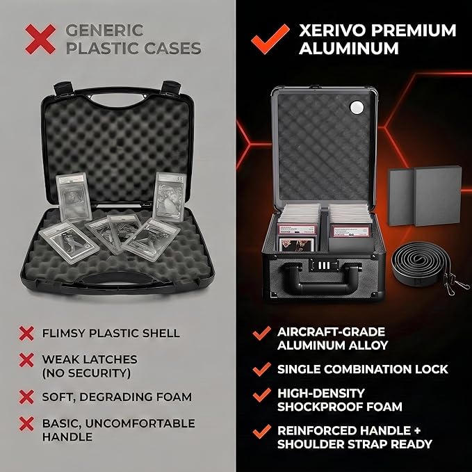 Graded Card Storage Box - Lockable PSA Slab Case for Graded Cards, Baseball and Sports Card Case, Baseball Storage Box Holds 80 Slabs or 320 Toploaders Fits BGS SGC, Fits Popular Trading Cards