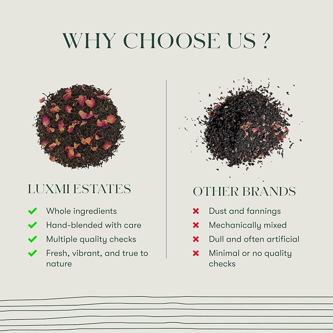 Luxmi Estates African Rose Organic Hibiscus Rose Tea (25 Tea Bags) Caffeine Free Tea Bags For Detox, Cleansing, and Digestion, With Certified Organic Herbal Tea | Direct From Source - Plant Based Biodegradable Tea Bags