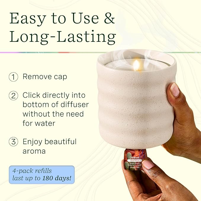 ClickWick Essential Oil Blends for Lifelines Diffusers, 4-Pack Sun-Kissed Escape - Essential Oil Blend Refill for Candle, Plant & Shower Aromatherapy Diffuser - Fragrance for Diffusers