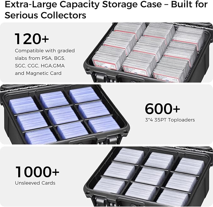 Graded & Trading Card Storage Box – PSA Slab Sports Card Case with 6 Adjustable Dividers, Fits BGS SGC CGC CSG Slabs, Toploaders & Magnetic Holders – Waterproof Hard Shell Organizer for Collectors