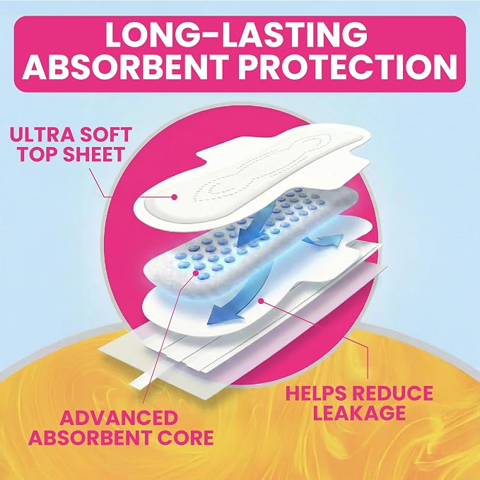 [120 Count] Essentials Maxi Pads with Wings | 10 Count (Pack of 12), Sanitary Pads for Women, Super-Soft & Leak-Proof Period Pads, Advanced Absorbent Core with Wings | Regular