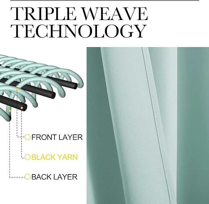 NICETOWN Aqua Blue Blackout Curtains - 120" Long for Office, Dining Room, Guest Room - 55" Wide by 120" Long, 2 Pieces - Sound Reducing, Heat and Cold Block Curtain Panels for Modern Decor