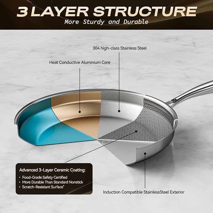 Hybrid Nonstick 8-Inch Frying Pan,Non Stick Frying Pan,PFAS PFOA PTFE Free,Stay-Cool Handle, Dishwasher-Friendly, Oven-Safe Up to 600°F, Induction Ready, Compatible with All Cooktops