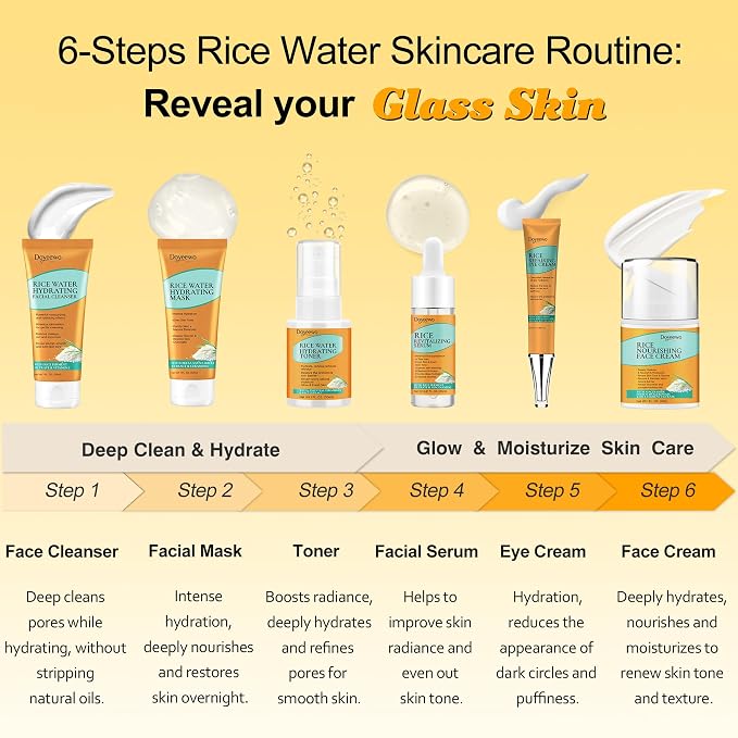 Skin Care Set w/Korean Rice Extract for Hydration,Glow,Repair &Radiant Skin | 6Pcs Women Teen Glass Skincare Routine Kit Self Care Gifts for Women Mom Wife Teenage Girl Valentines Christmas Gifts
