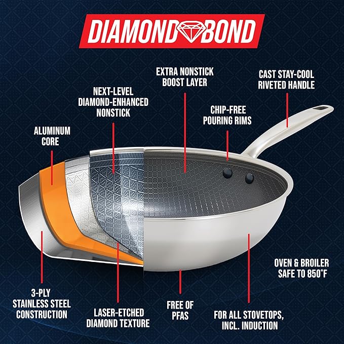 Blue Diamond Hybrid 8" Stainless Steel Nonstick Frying Pan | PFAS-Free Ceramic Nonstick Skillet, Diamond Bond Powerful Searing, Induction & All Cooktop Ready, Dishwasher and Oven Safe