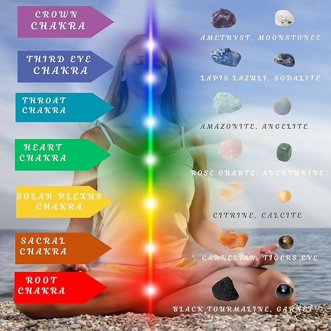 Crystal Stones Chakra Set Authentic Natural Raw Crystals Gemstones Kit Spiritual Gift - Quartz Colony Selenite Wand Rose Quartz Reiki Yoga Meditation