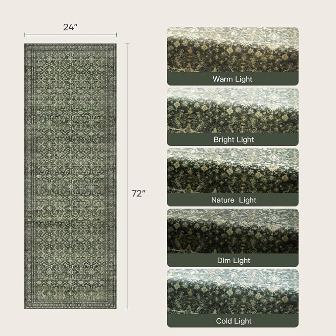 2x6 Area Rugs for Hallways, Green Washable Non-Slip Kitchen Runner Rug | Low Pile Runner Rugs, Soft Carpet for Kitchen Bathroom Bedroom Laundry, Stain Resistant Foldable Vintage Distressed Rug