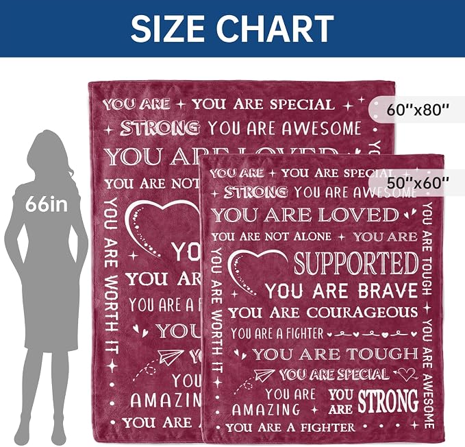 Blanket Gifts for Women Men- Get Well Blanket | Inspirational Gifts for Women, Feel Better After Surgery Gifts , Birthday Gift for Mom Grandma Aunt Sister, 80'' x 60''
