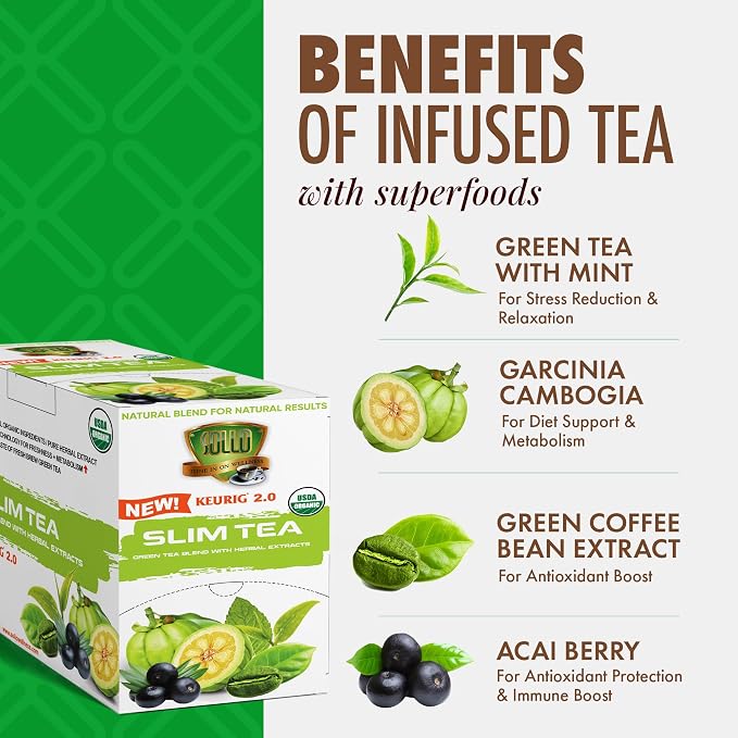 SOLLO Slim Tea K-Cup, Diet Support, Weight Loss with Garcinia & Green Coffee Extract, Single Serve Pods, Compatible With 2.0 K-Cup Keurig Brewers, 24 Ct
