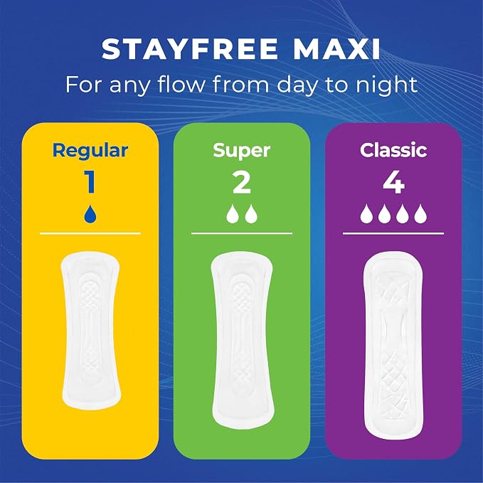 Stayfree Ultra Thin Super Long Pads with Wings For Women, Reliable Protection and Absorbency of Feminine Moisture, Leaks and Periods, 32 count - Pack of 4