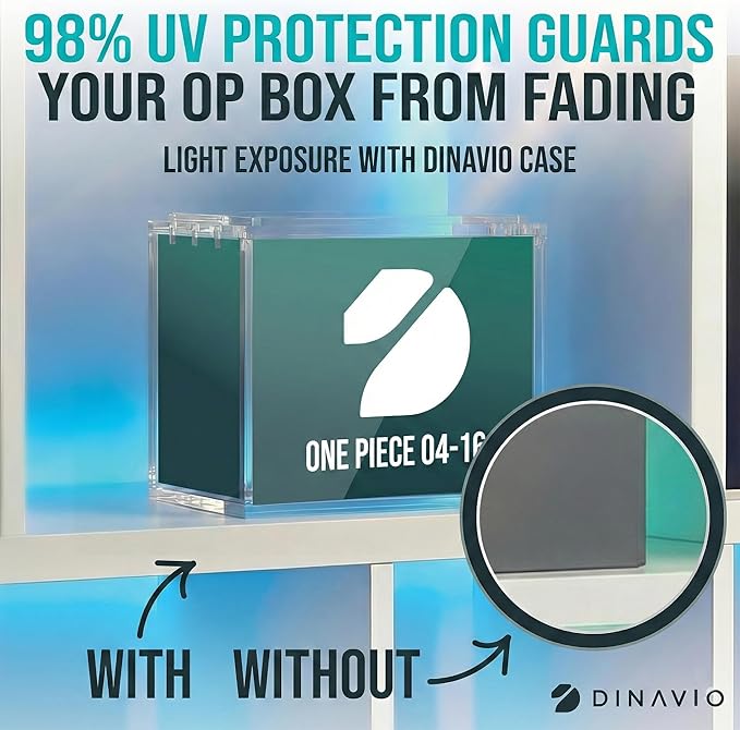 Dinavio Crafthouse One Piece Booster Box Acrylic Display Case Stackable - UV Protection with N52 Strong Magnets - Clear TCG Protector - Compatible with English One Piece OP-04 to OP-16 Booster Box