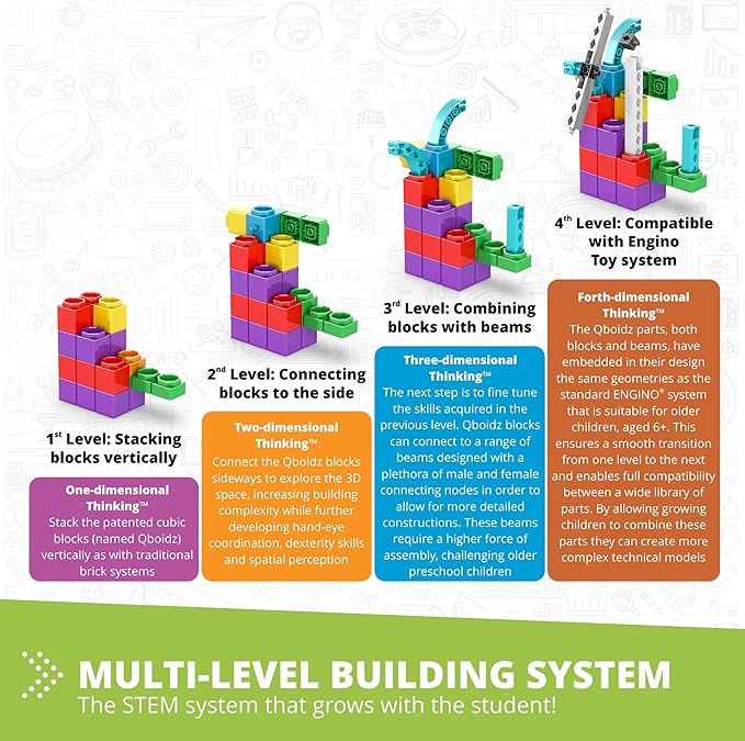 Engino QBOIDZ, Alligator Adventure, Building Blocks for Ages 3+, STEM Kit, Preschool Educational Toys for Kids, Engaging Kids Learning, Montessori Toys for Boys & Girls (5 Models)
