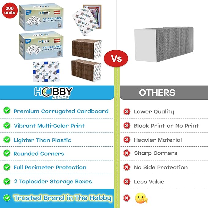 200 Pack Trading Card Shipping Protector by Hobby Armor, 3.5" x 4.5" with Rounded Corners, Vibrant Multi-Color Card Protector to Guard Cards From Dings, Premium Lightweight Cardboard Shipping Supplies