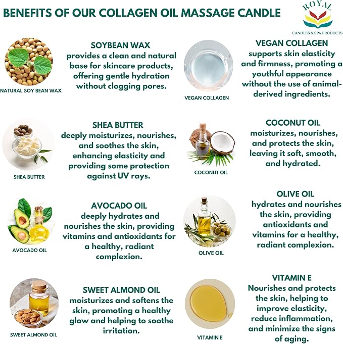 Royal Collagen Massage Oil Candle, Body Massage Oil Candle, Candle Massage Oil, Aromatherapy Candle, Couple Massage Oil Candle, 6 oz. with Pouring spout - Night Magic Scent