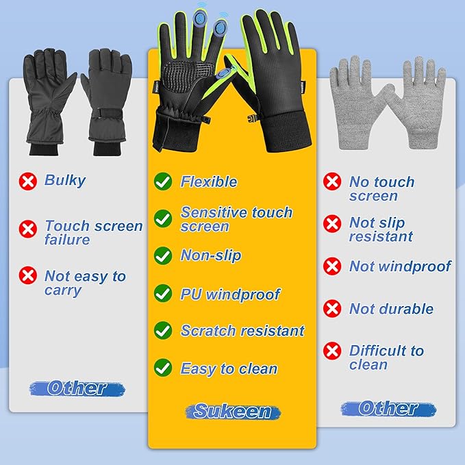 Sukeen Kids Winter Warm Gloves for Boys Girls Windproof PU Cold Weather Gloves Aged 4-14 Anti-Slip Gloves for Cycling Outdoor