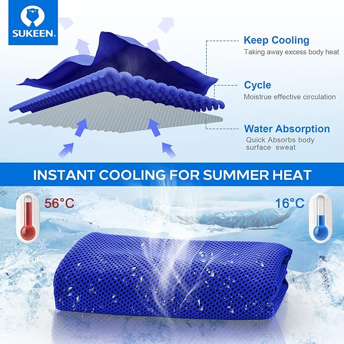 Sukeen 4 Pack Cooling Towels (40"x12"),Ice Towel,Soft Breathable Chilly Towel,Microfiber Towel for Yoga,Sport,Running,Gym,Workout,Camping,Fitness,Workout & More Activities