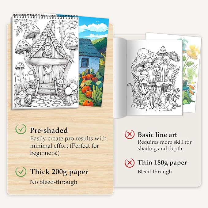 Adult Coloring Books for Women Stress Relief, 24 Pages Coloring Book for Adults Relaxation, Spiral Coloring Books for Adult, Relaxing Gift for Women, Single-Sided Coloring Book of Fantasy House
