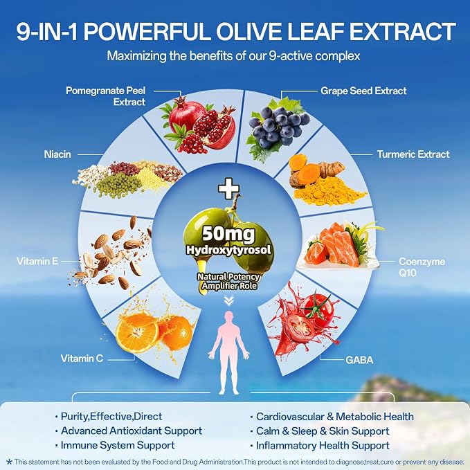 9-in-1 Mediterranean Metabolic Health Olive Leaf Extract Supplement(25% Hydroxytyrosol), USA Made, Antioxidant Supplement for Immune Sleep & Mood Support- 60 Capsules