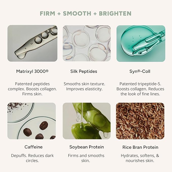 Firming Eye Cream - Anti-Fatigue Restorative for Dark Circles, Puffiness & Fine Lines| Hydrates, Smooths with Peptides & Caffeine, Sensitive Skin Friendly, 0.5 oz.