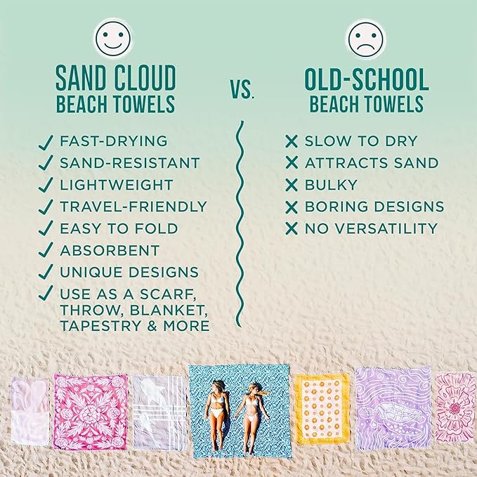 Sand Cloud Turkish Beach Towel - Sand Resistant - 100% Certified Organic Turkish Towel - Quick Dry Towel for Beach, Picnic, Blanket or Bath Towel - As Seen on Shark Tank - Gocek (Beige)
