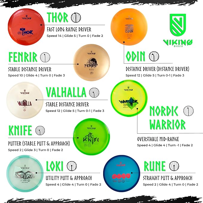 Viking Discs Competition Disc Golf Set - 8 Disc Golf Discs for Any Distance, PDGA Approved - Putter, Mid-Range, Fairway Driver, Distance Driver - Disc Set for Beginners and Professionals