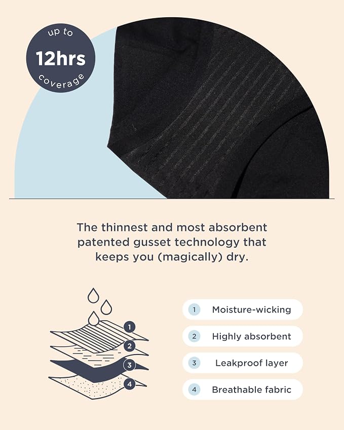 saalt Seamless Brief Leakproof Period Underwear for Women | Comfortable, Thin, and Keeps You Dry from All Leaks, Reusable & Washable Women's Period Underwear