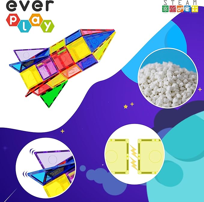 Magnetic Tile Building Block Set Construction Magnet Tiles Toy Blocks STEM Educational Learning Kit Toddler Preschool Games Rocket Playset Toys Unlimited Creation Boys Girls Age 3 and up